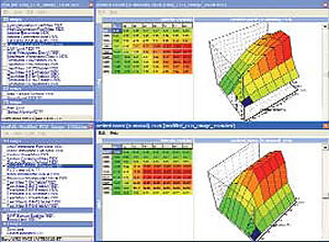 ECU Remapping for Diesel and Petrol by Moorfield Motor Services, Kilmarnock, Ayrshire