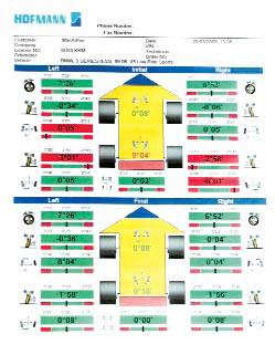 4 Wheel Alignment - before and after printout